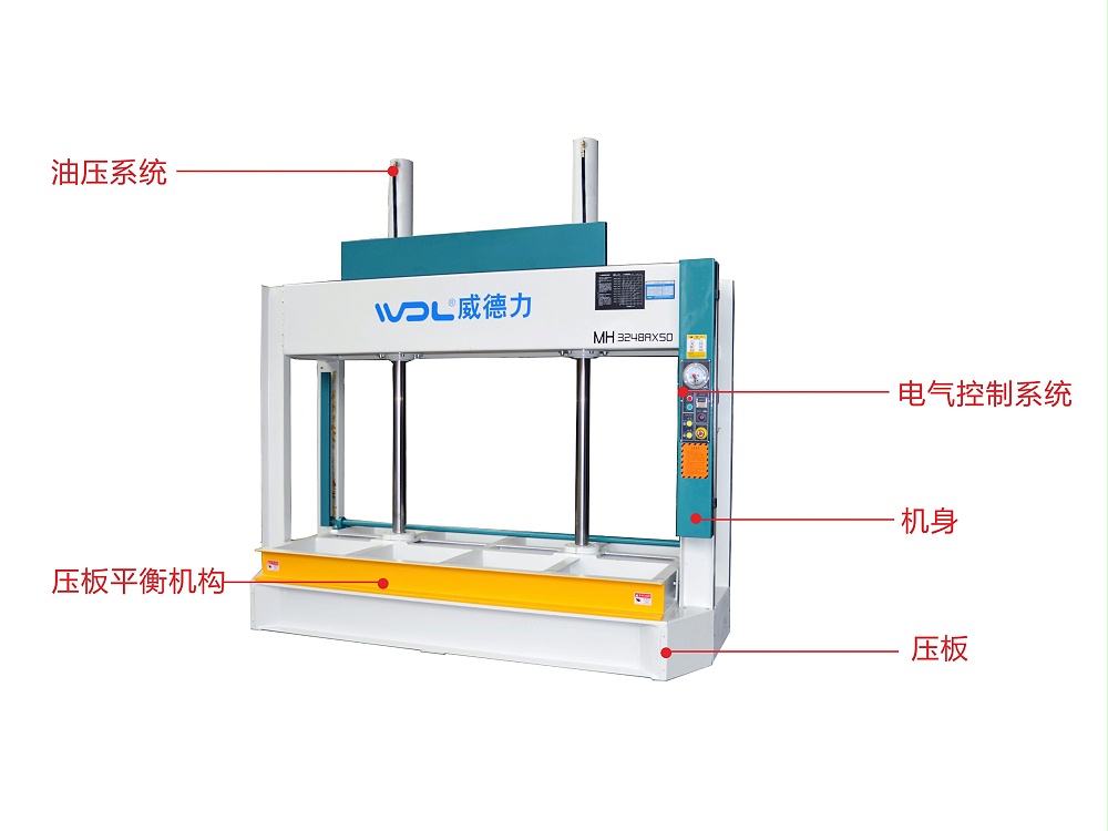 MH3248Ax50 冷壓機(jī)
